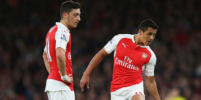 Wenger: My future not tied to Ozil & Alexis contracts