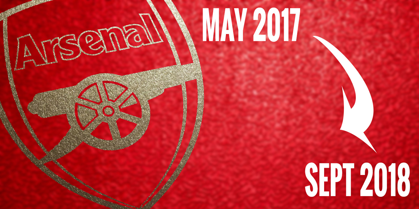 Random Arsenal stuff - The Arsenal - Online Arsenal Community Fan Forum