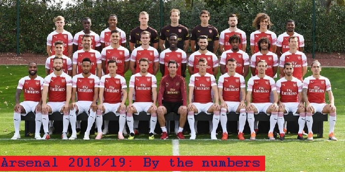 arsenal players and their jersey numbers