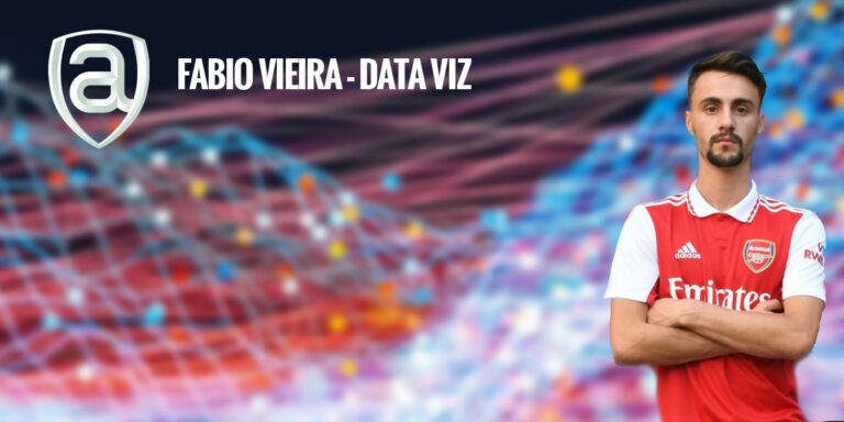 Fabio Vieira – Data Viz