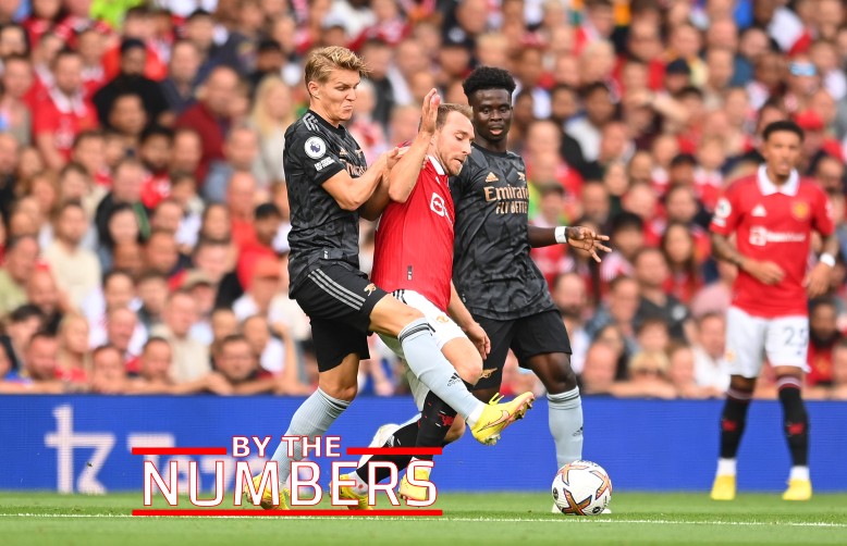 Arsenal 3 - 1 Manchester United - Match Report